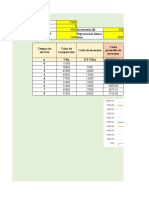 Io2-Primer Parcial