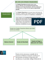 Interrelación Con Los Estados Financieros