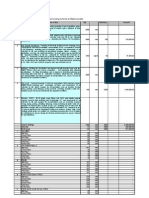 Abstract Cost On 13.05