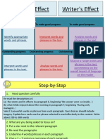 Writer's Effect Writer's Effect: Learning Outcomes