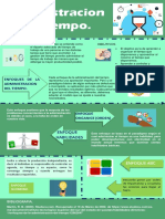 Infografia