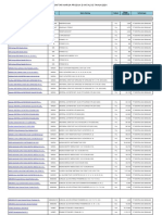 Link Produk E-Katalog Tahun 2021 - PT Sentra Asia Gemilang & PT Alexa Medika-1