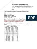 Pse Trading Rules