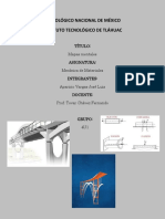 Mapas Mentales