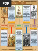 Fundamentos de Economía - (Metodos de Producción) .