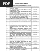 Consolidated List Private Universities