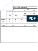 CTRL Calage Distribution Pages 76 114