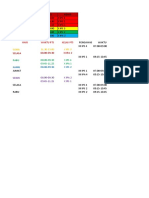 Jadwal Mengajar