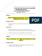 Quick Guide On RSP and Kiln Gas Analyzer Troubleshooting