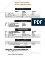 Painting Practical Viva PDF