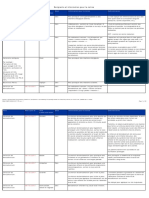 Annex European Commission Guideline Excipients Labelling Package Leaflet Medicinal Products Human - FR