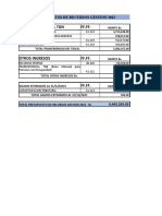 Elaboracion Poa 2022