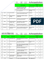 Centre List 2022-23