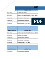 Administración en Seguridad y Salud en El Trabajo Cuatrimestre