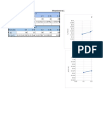 Graficas 1 y 2