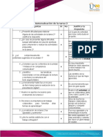 Autoevaluación Tarea 2 - Leer, Escribir y Argumentar