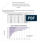 Programa de Formación Complementaria