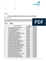 Inclusion SCTR 2-Os - Marzo 2022