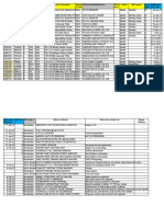 BD Tracker - 3063