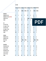 2cef73dd Admissions Statistics Sibelius Academy 2017 2020