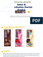 Hershey's Milk Shake Project