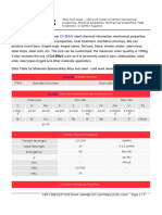 CCTTC - Cr12Mov Datasheet, Chemical Composition