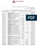 Axis Bank Salary Account