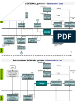 Refurbishment Diagrams Include WS05