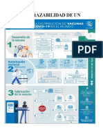 LA TRAZABILIDAD DE UN PRODUCTO Evidencia 3