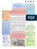 Risk Assessment From Flooding in The Rivers of Albania