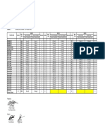 Fire Protection Construction Schedule