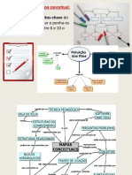 Para Construir o Mapa Conceitual