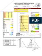 Analisis de Estabilidad Presa de Cºcº