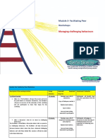 Module 3 Challenging Behaviours Lesson Plan