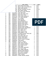 Master Kelas Xi Ipa & Ips Akun Mo 365