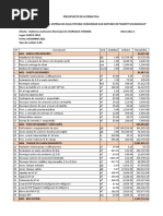 Presupuesto de Las Alternativas