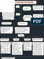 Mapa Conceptual Prestaciones Sociales..