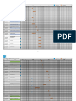 Material Delivery Gantt Chart