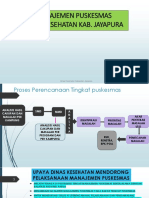 Manajemen Puskesmas DINKES