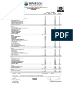 Post Graduate Diploma in Management (2019-21) (Retail Management)