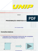 Slides de Aula - Unidade II