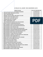 Senarai Pelajar Kelas 4 Al Jazari Sesi Akademik 22/23