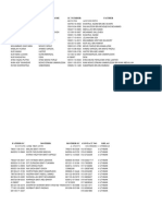 Template Maklumat Pelajar Dan Ibu Bapa