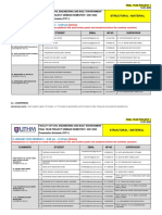 Fyp 1 Seminar Fkaab (10.01.2022)