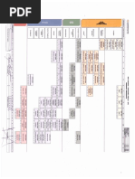 VGAC - Ruta Sugerida Contaduría Pública UVD 2018