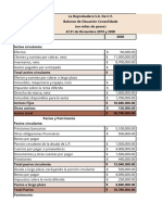 01 - Ejemplo Caso Práctico Razones Financieras