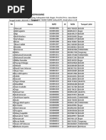 Kartu Pelajar 2021-2022