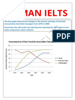 2.line Graph