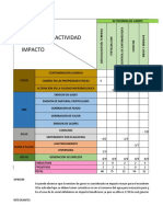 Matriz Leopold