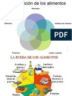 Composicion de Los Alimentos